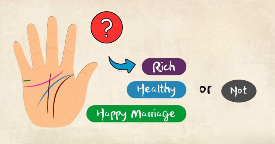 🤚 Palm Reading: What Will Happen To You?