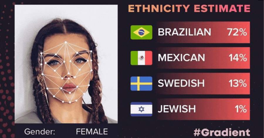 š„ Your Ethnicity Estimate | What's Your DNA Ancestry?
